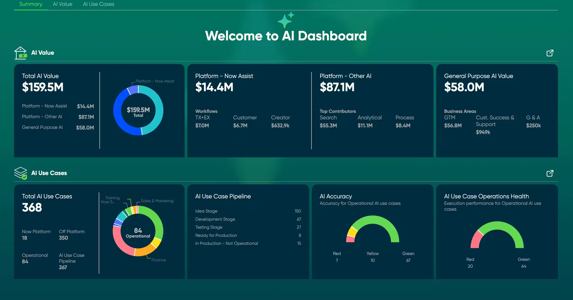 Generative AI Solutions image